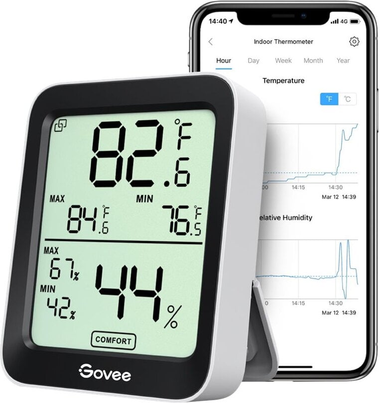 Govee Bluetooth Thermometer Hygrometer with Screen