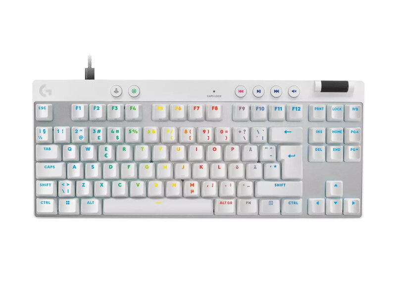 Logitech G - Pro X TKL Rapid - White