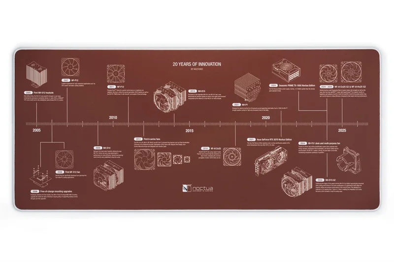 Product Image for Noctua NP-DM3 Anniversary Deskmat - Musmatta | Webhallen